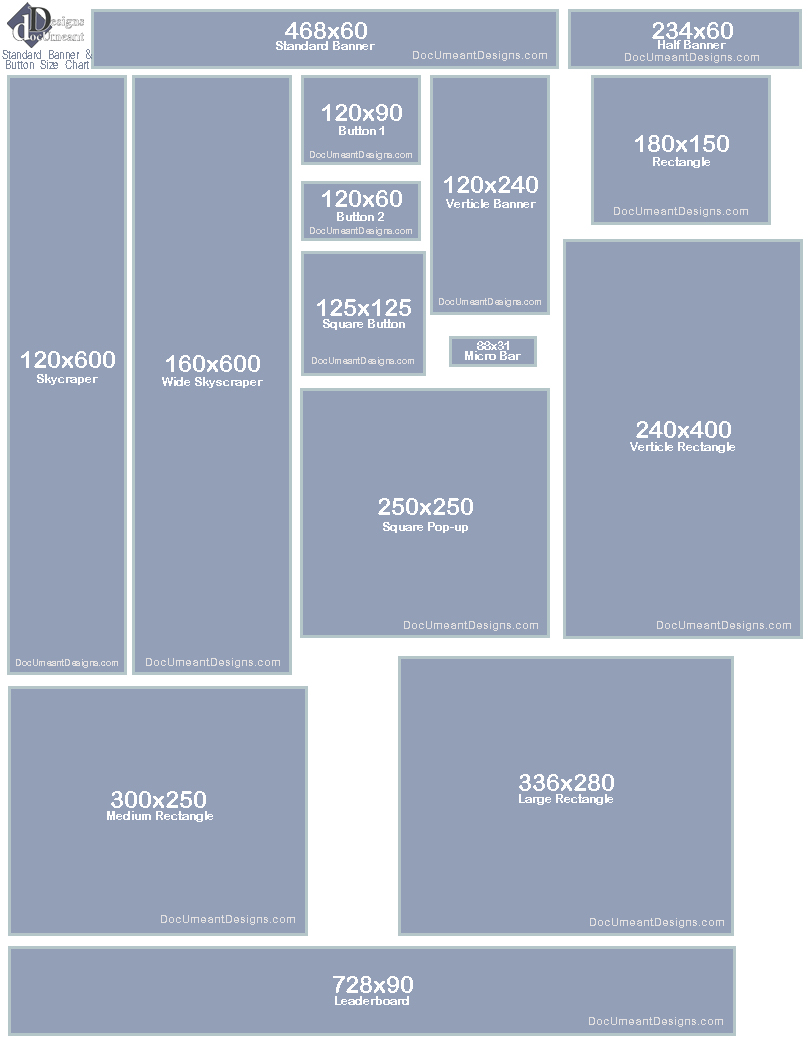 DocUmeant Designs Button Banner Size Chart